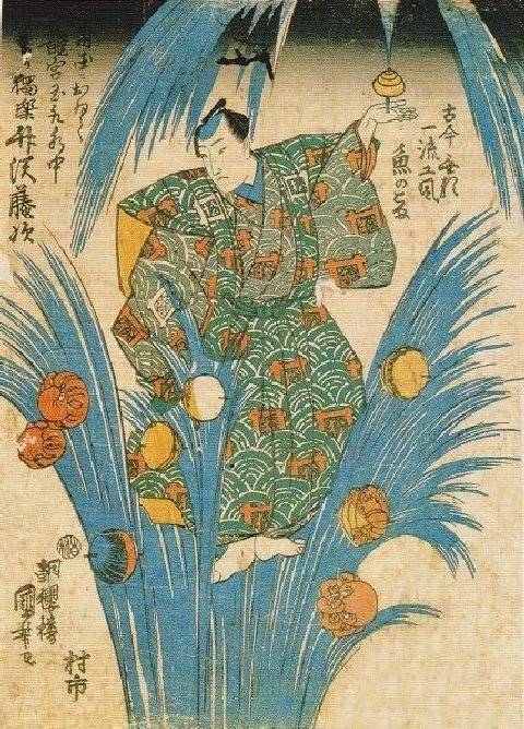 Kuniyoshi Project